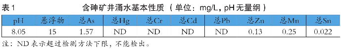 表1 含砷礦井涌水基本性質(zhì)（單位：mg/L，pH無(wú)量綱）